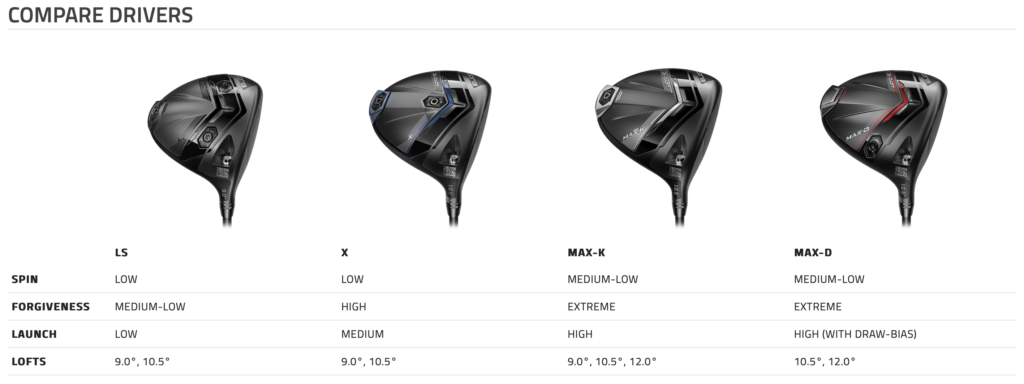 COBRA - DS-ADAPT MAX-K Driver - Image 7